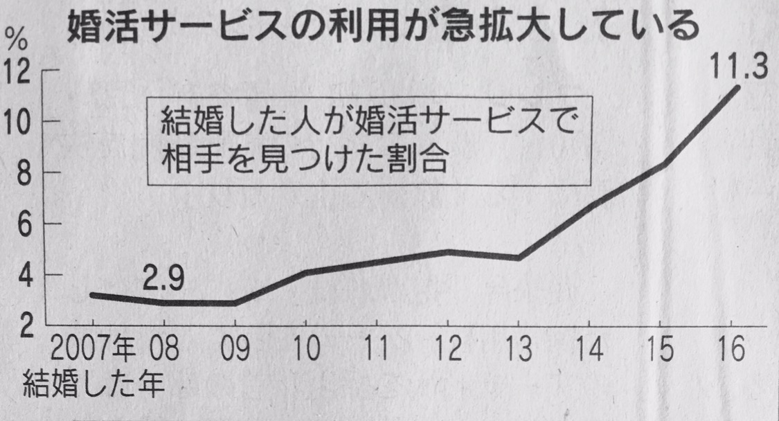 ｋｅｋｋｏｎ　データ②　FullSizeR